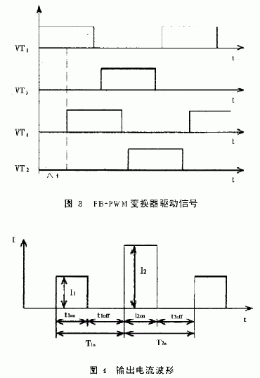 高頻電鍍電源模塊的熱測(cè)試步驟